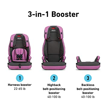 Graco Tranzitions 3 in 1 Harness Booster Seat, Kyte