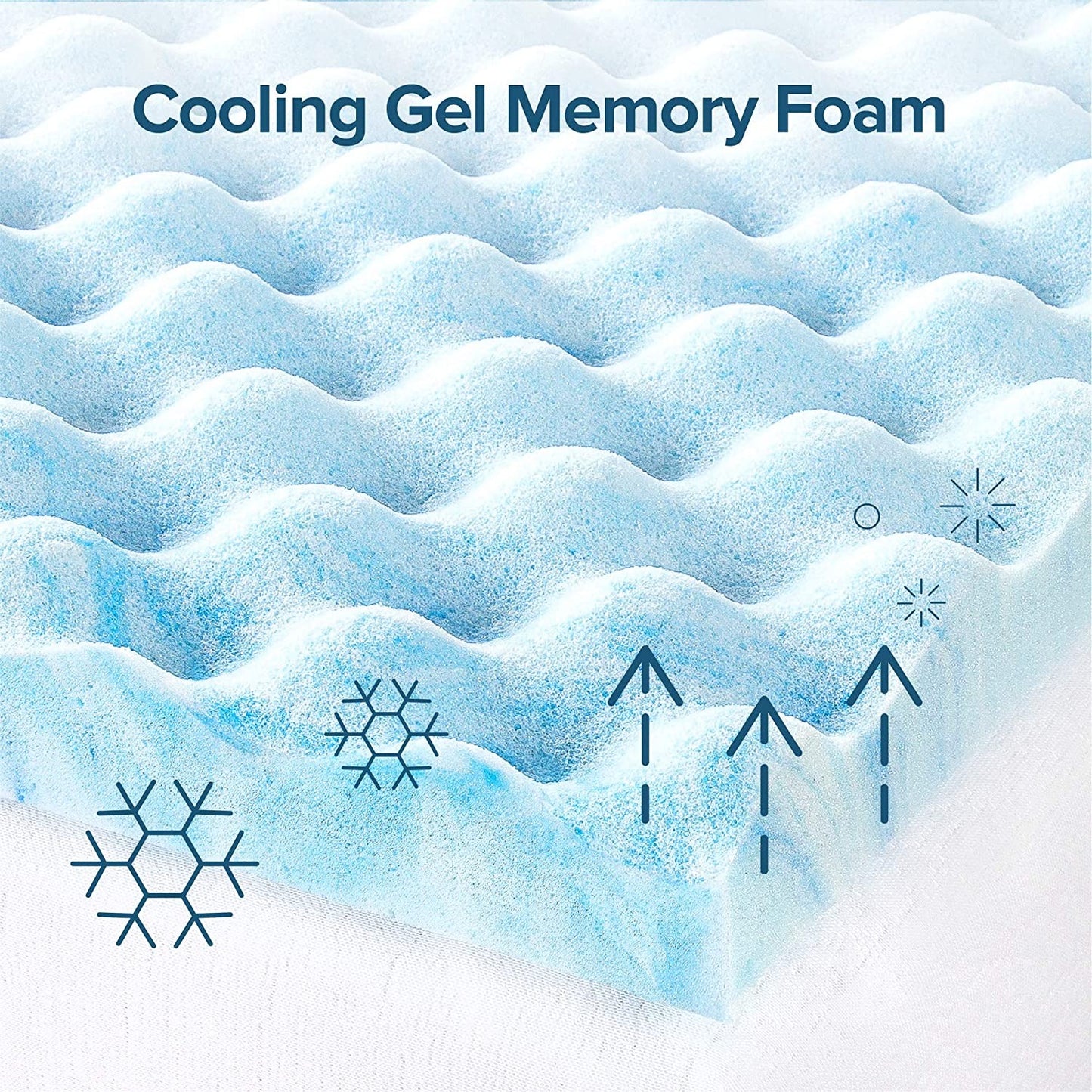ZINUS 1.5 Inch Swirl Gel Cooling Memory Foam Mattress Topper / Cooling, Airflow Design / CertiPUR-US Certified, Twin